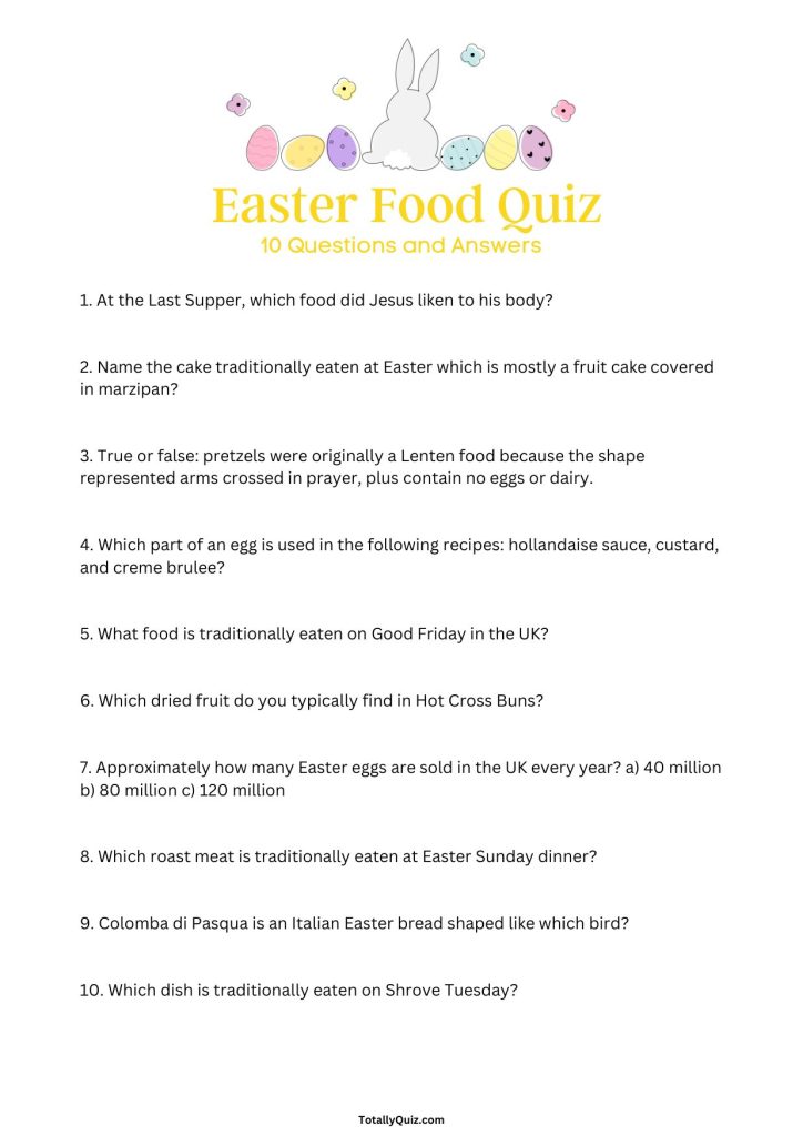 Easter food quiz
